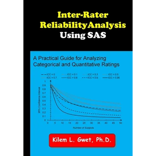 Inter-Rater Reliability Analysis using SAS: A Practical Guide for Analyzing, Categorical and Quantitative Ratings