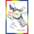 Thermodynamic Weirdness: From Fahrenheit to Clausius
