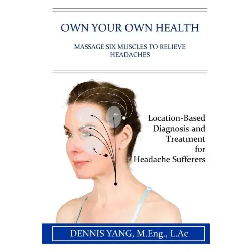 Own Your Own Health: Massage Six Muscles to Relieve Headaches