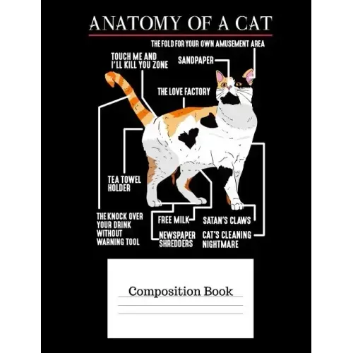 Anatomy of a Cat