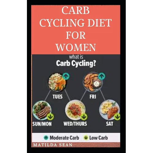 Carb Cycling Diet for Women: A diet suitable for proper and normal body fitness