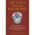 The Sancy Blood Diamond: Power, Greed, and the Cursed History of One of the World's Most Coveted Gems