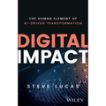 Digital Impact: The Human Element of Ai-Driven Transformation