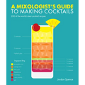 A Mixologist's Guide to Making Cocktails: 200 of the World's Best Cocktail Recipes