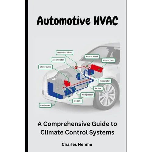 Automotive HVAC: A Comprehensive Guide to Climate Control Systems
