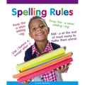 Spelling Rules