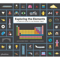 Exploring the Elements: A Complete Guide to the Periodic Table