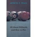 All about Billiards and How to Pot