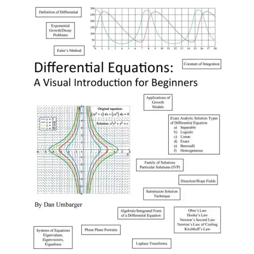 Differential Equations: A Visual Introduction for Beginners