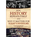 How History Repeats Itself and Why It Matters for Today's Investors