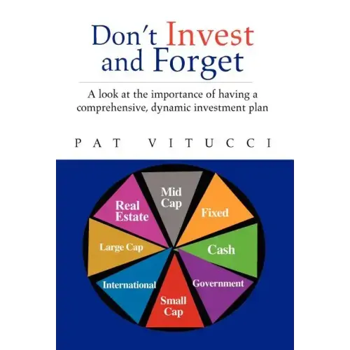 Dont Invest and Forget