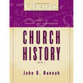 Charts of Modern and Postmodern Church History