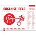 Organise Ideas: Thinking by Hand, Extending the Mind
