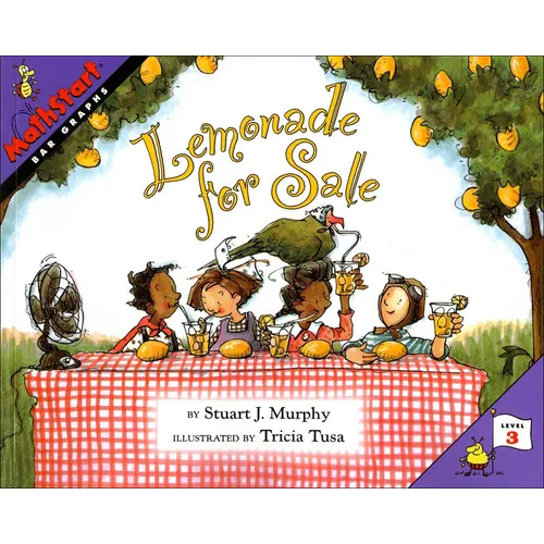 Lemonade for Sale: Bar Graphs