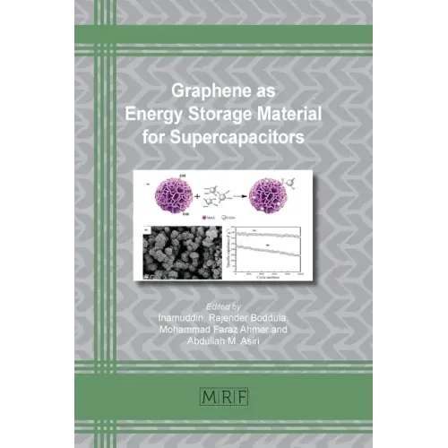 Graphene as Energy Storage Material for Supercapacitors