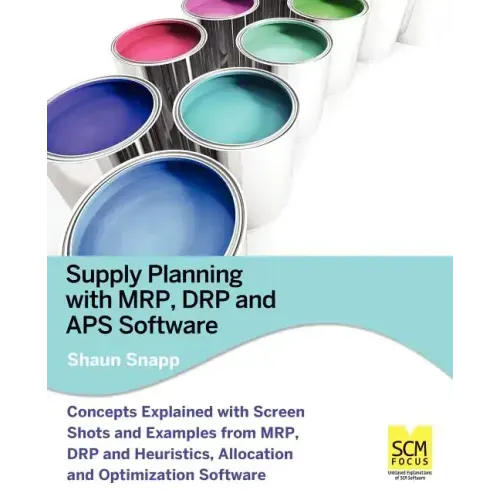 Supply Planning with MRP, Drp and APS Software