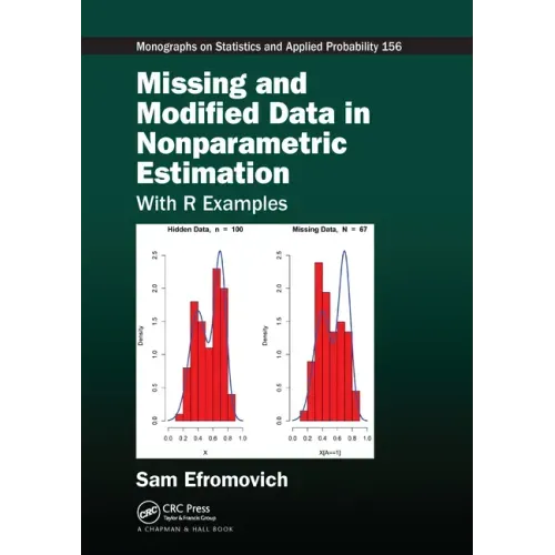 Missing and Modified Data in Nonparametric Estimation: With R Examples
