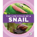 The Life Cycle of a Snail