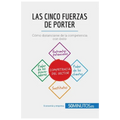 Las cinco fuerzas de Porter: Cómo distanciarse de la competencia con éxito