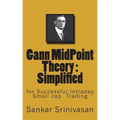 Gann MidPoint Theory: Simple Mathematical calculations for Intraday trading