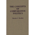 The Concepts of Comparative Politics