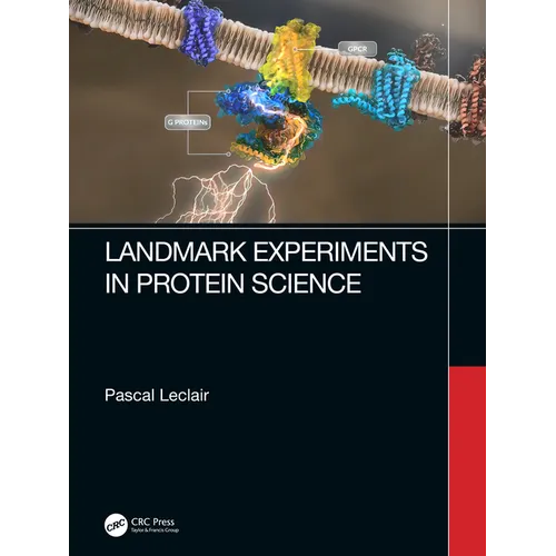Landmark Experiments in Protein Science