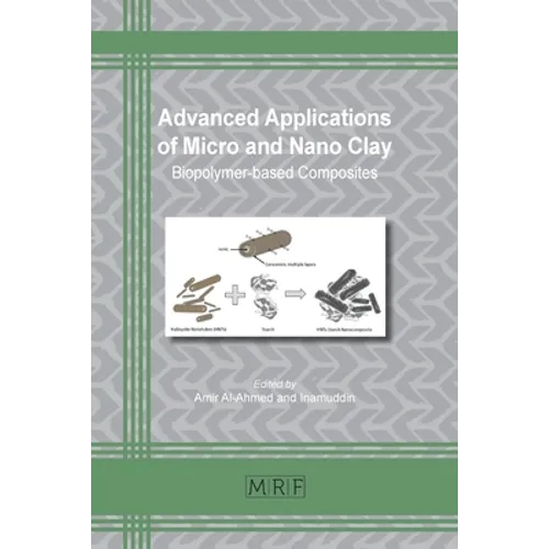Advanced Applications of Micro and Nano Clay: Biopolymer-based Composites