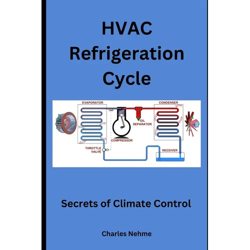 HVAC Refrigeration Cycles