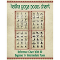 Hatha Yoga Poses Chart: 60 Common Yoga Poses and Their Names - A Reference Guide to Yoga Asanas (Postures) 8.5 x 11" Full-Color 4-Panel Pamphlet