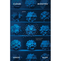 Cloud Missives