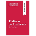 El diario de Ana Frank (Guía de lectura): Resumen y análisis completo