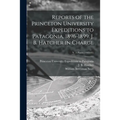 Reports of the Princeton University Expeditions to Patagonia, 1896-1899. J. B. Hatcher in Charge; v. 5 plates (1903-05)