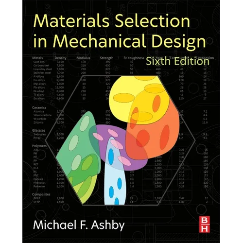 Materials Selection in Mechanical Design