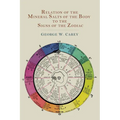 Relation of the Mineral Salts of the Body to the Signs of the Zodiac