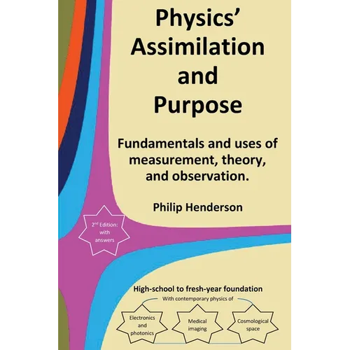 Physics' Assimilation and Purpose: Fundamentals and uses of measurement, theory, and observation.