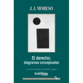 El derecho, diagramas conceptuales. Serie de Teoría Jurídica y Filosofía del Derecho N.° 84