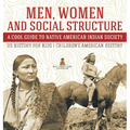 Men, Women and Social Structure - A Cool Guide to Native American Indian Society - US History for Kids Children's American History