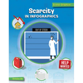 Scarcity in Infographics