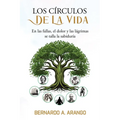 Los Circulos de la Vida