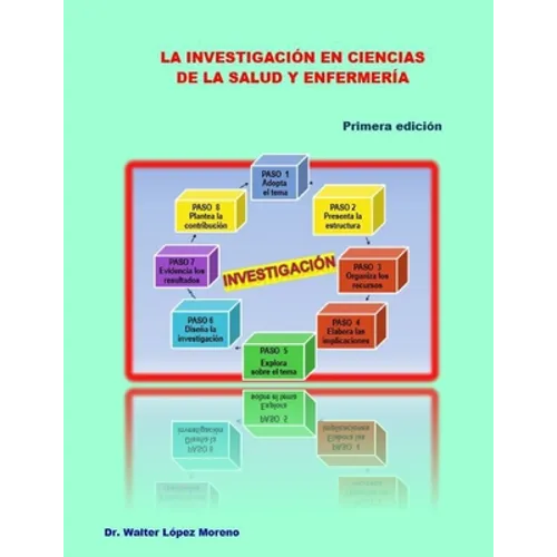 La investigación en ciencias de la salud y enfermería