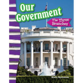 Our Government: The Three Branches