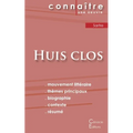 Fiche de lecture Huis clos de Jean-Paul Sartre (Analyse littéraire de référence et résumé complet)