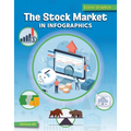 The Stock Market in Infographics