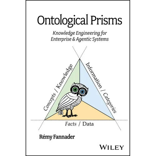 Ontological Prisms: Knowledge Engineering for Enterprise & Agentic Systems