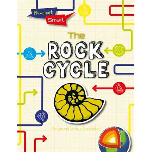 The Rock Cycle