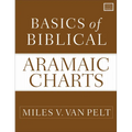 Basics of Biblical Aramaic Charts