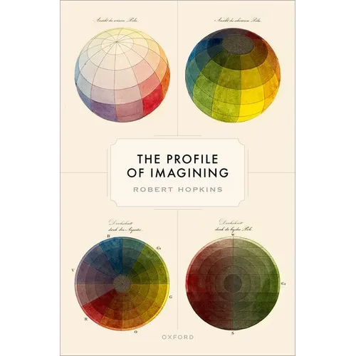 The Profile of Imagining