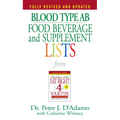 Blood Type AB Food, Beverage and Supplement Lists