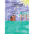 El Mapa de la Autoestima