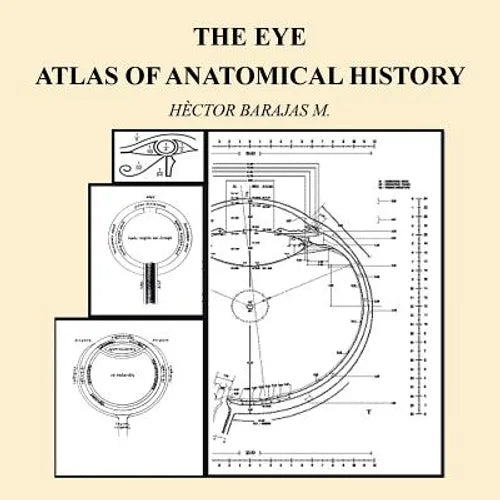 The Eye: Atlas of Anatomical History